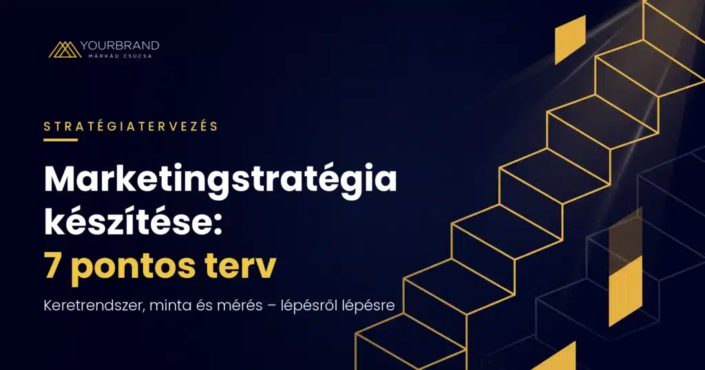 Marketingstratégia készítése: arany lépcső hét fokkal, a YourBrand 7 pontos stratégiai keretrendszerének borítóképe
